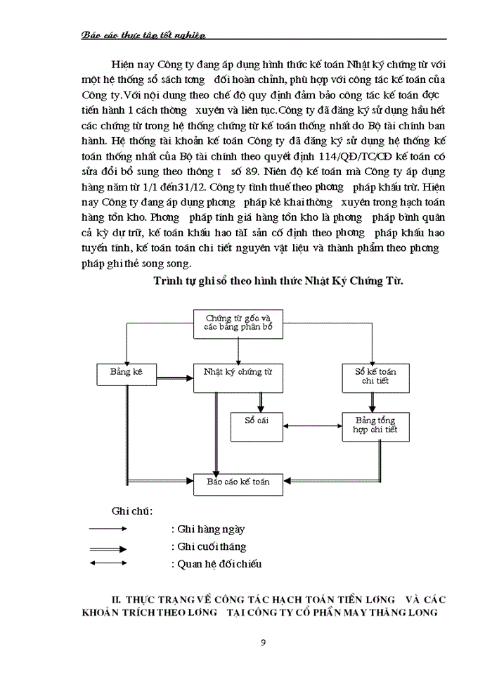 image for page Hạch toán công tác Kế toán tiền lương và các khoản trích theo lương tại Công ty cổ phần may thăng long