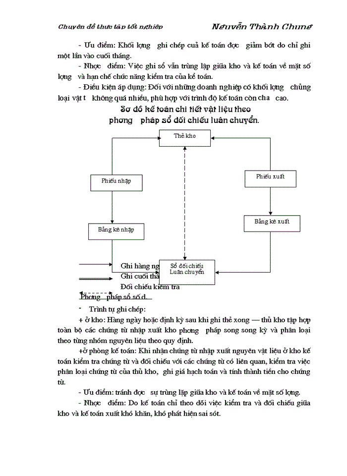 image for page Hoàn thiện công tác Kế toán Nguyên vật liệu và Công cụ dụng cụ tại Công ty cổ phần Xây dựng và Thương mại127