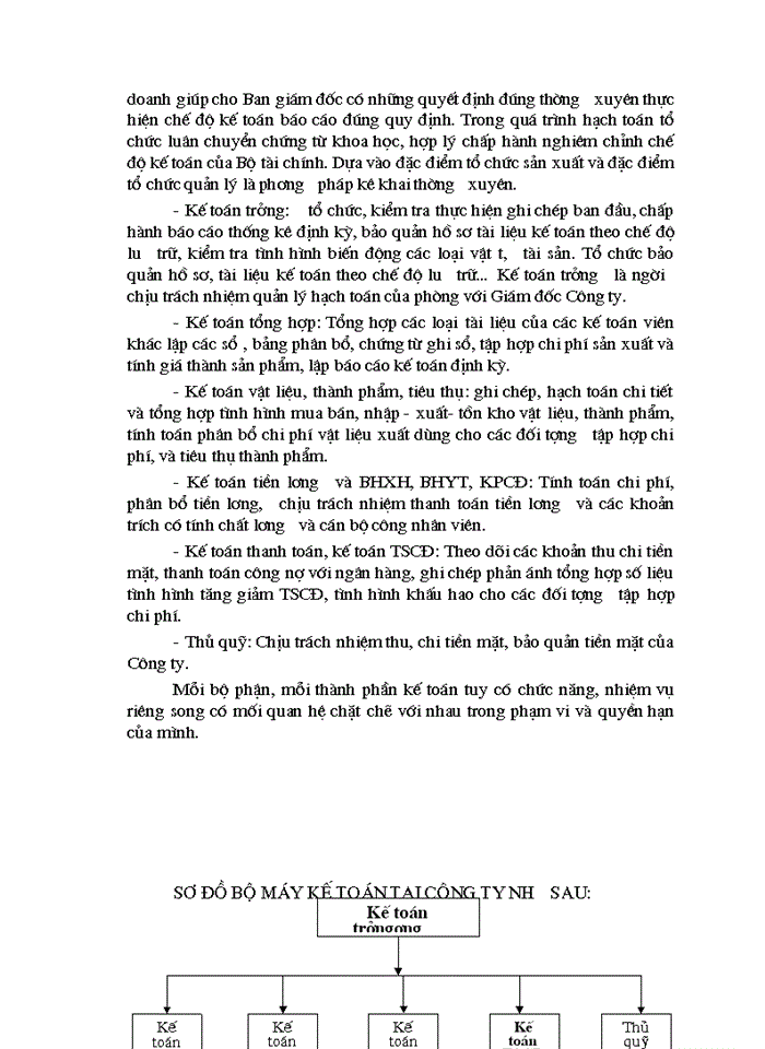 image for page Kế toán tiền lương và các khoản trích theo lương