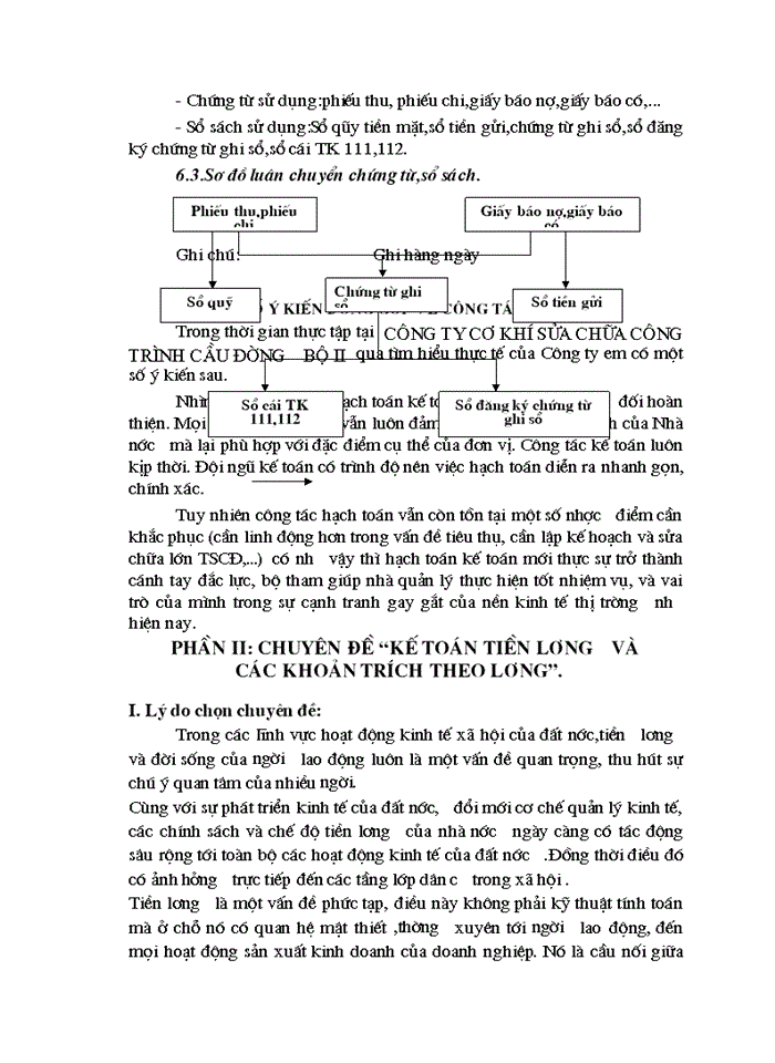 image for page Kế toán tiền lương và các khoản trích theo lương