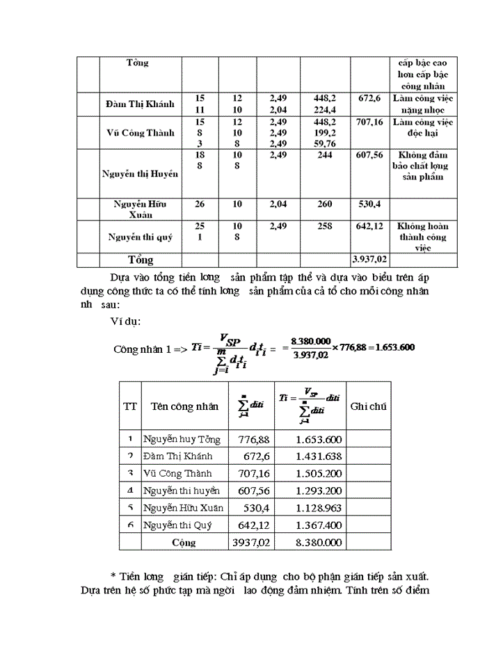 image for page Kế toán tiền lương và các khoản trích theo lương