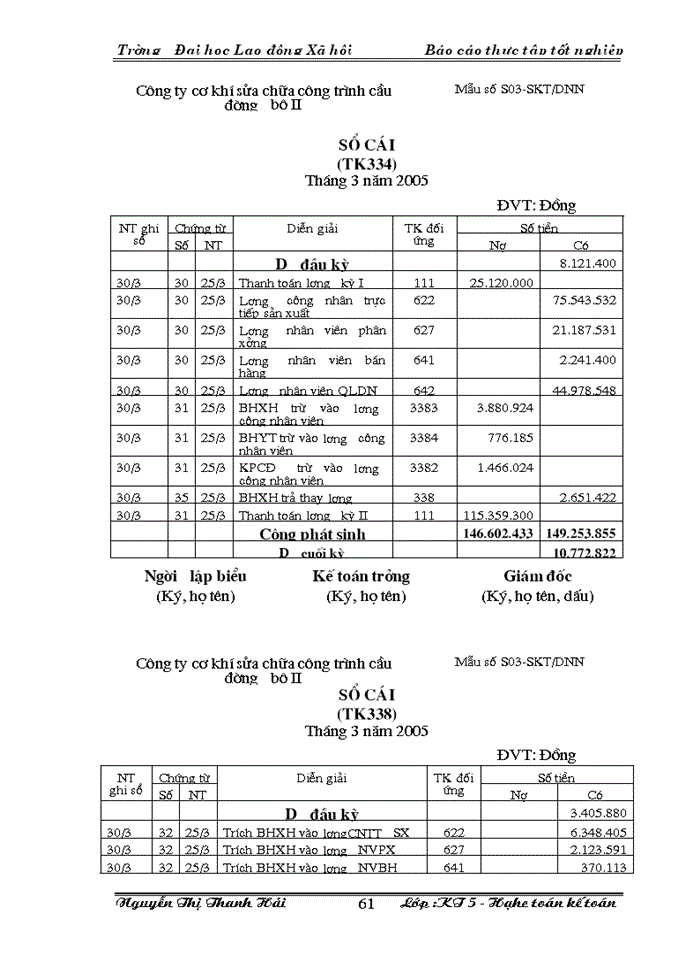 image for page Kế toán tiền lương và các khoản trích theo lương
