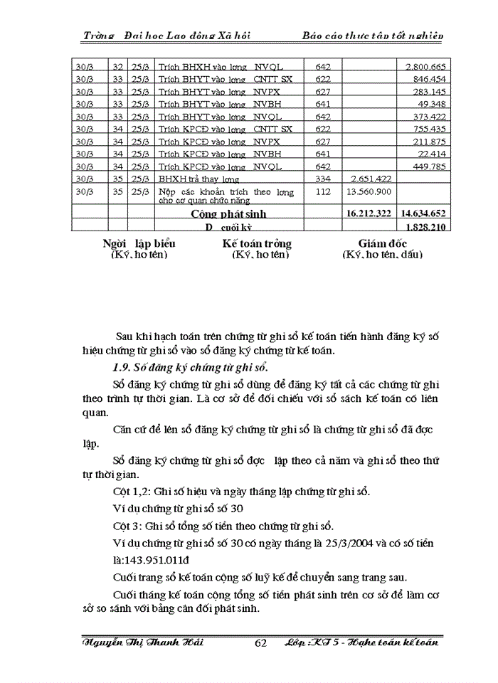 image for page Kế toán tiền lương và các khoản trích theo lương