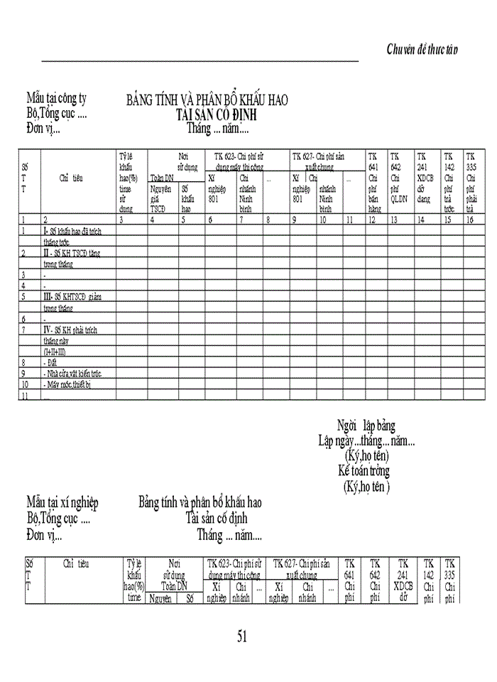 image for page Hạch toán Chi phí sản xuất và tính Giá thành sản phẩm trong doanh nghiệp Xây lắp