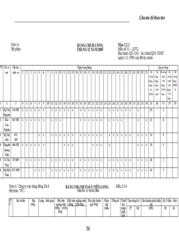 image for page Hạch toán Chi phí sản xuất và tính Giá thành sản phẩm trong doanh nghiệp Xây lắp