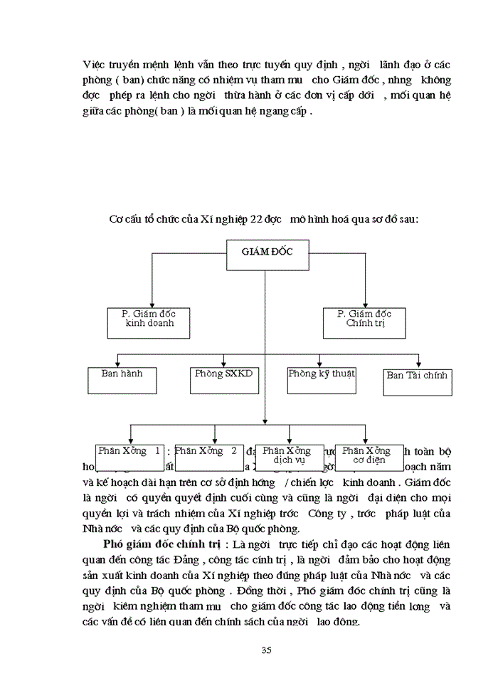 image for page Kế toán Nguyên vật liệu vật liệu và Công cụ dụng cụ tại Xí nghiệp 22 - Công ty 22 BQP