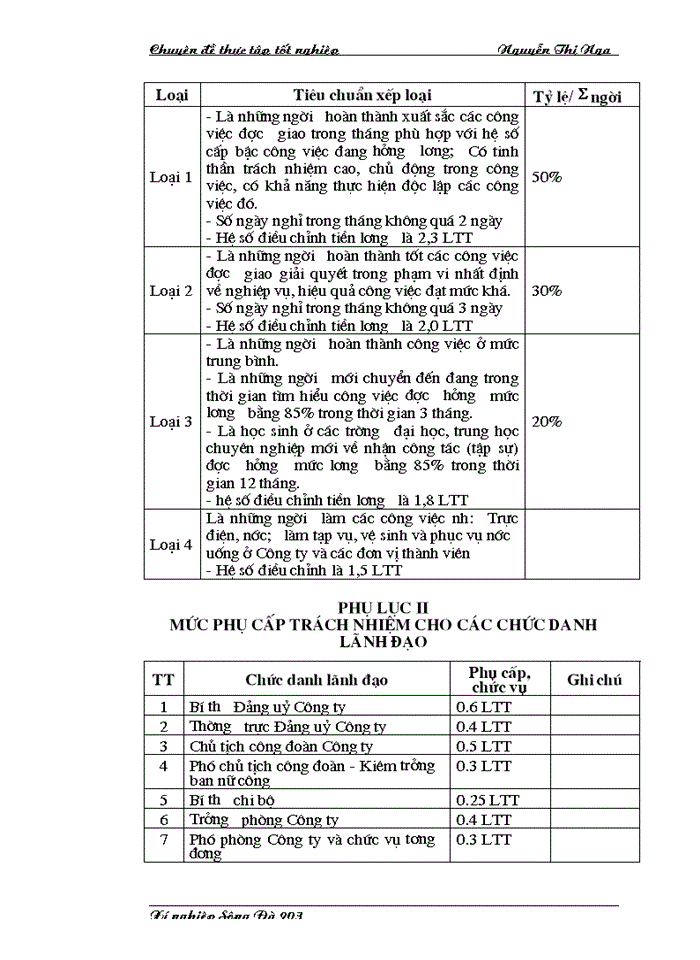 image for page Hạch toán tiền lương và Bảo hiểm