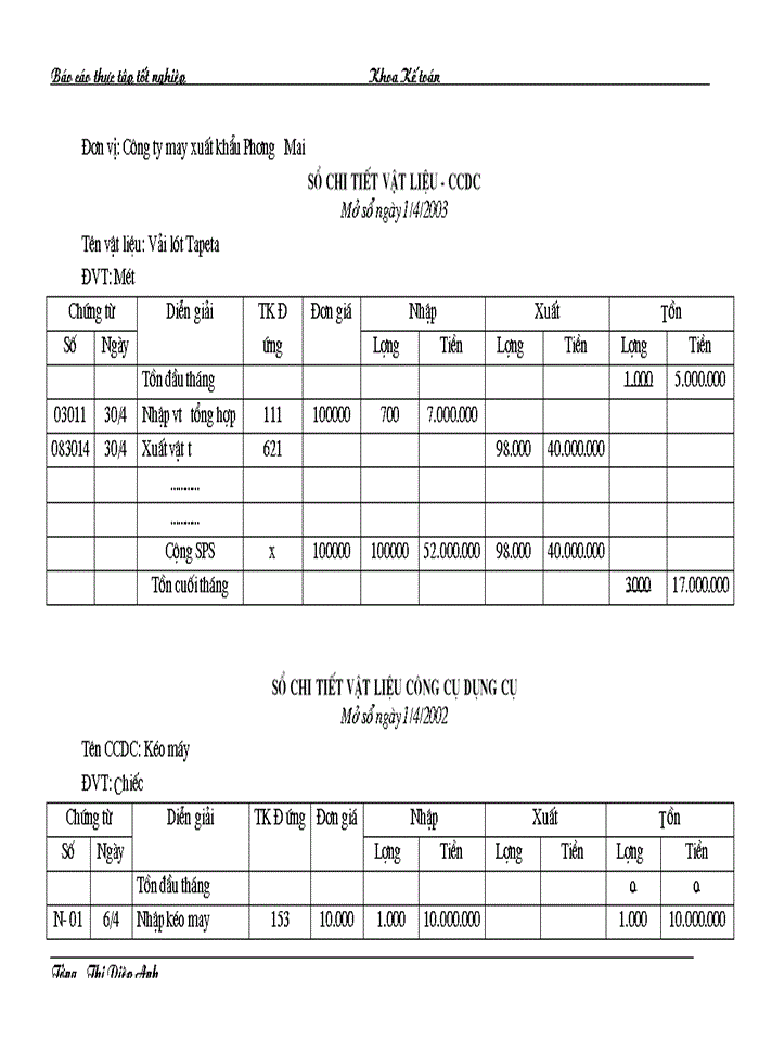 image for page Tổ chức công tác Kế toán Nguyên vật liệu Công cụ dụng cụ tại Công ty may Xuất khẩu Phương Mai