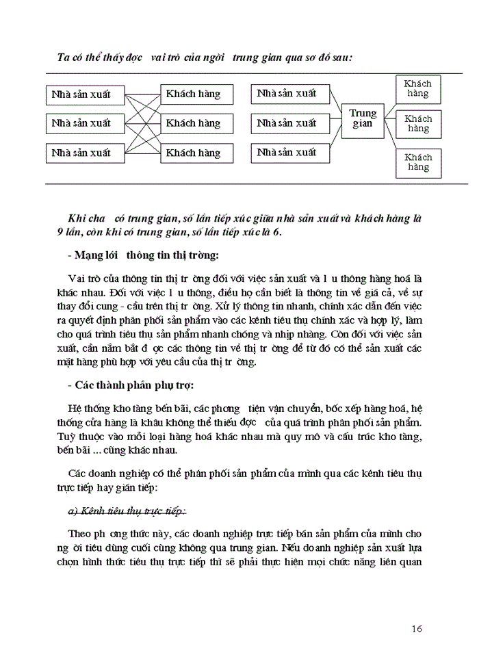 image for page Một số biện pháp nhằm đẩy mạnh hoạt động Tiêu thụ Sản phẩm ở Công ty Xi măng Bút Sơn