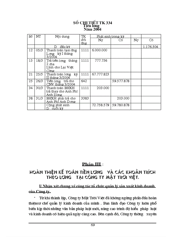 image for page Công tác tổ chức Kế toán tiền lương và các khoản trích nộp theo lương tại Công ty Mặt Trời Việt