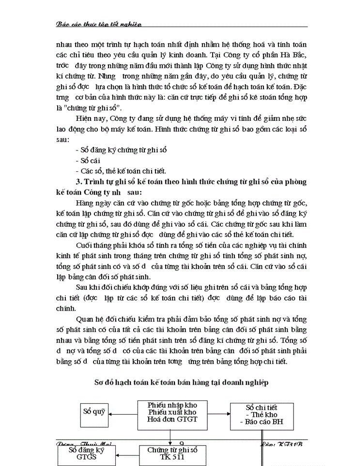 image for page Báo cáo thực tập tốt nghiệp tại Công ty cổ phần Hà Bắc