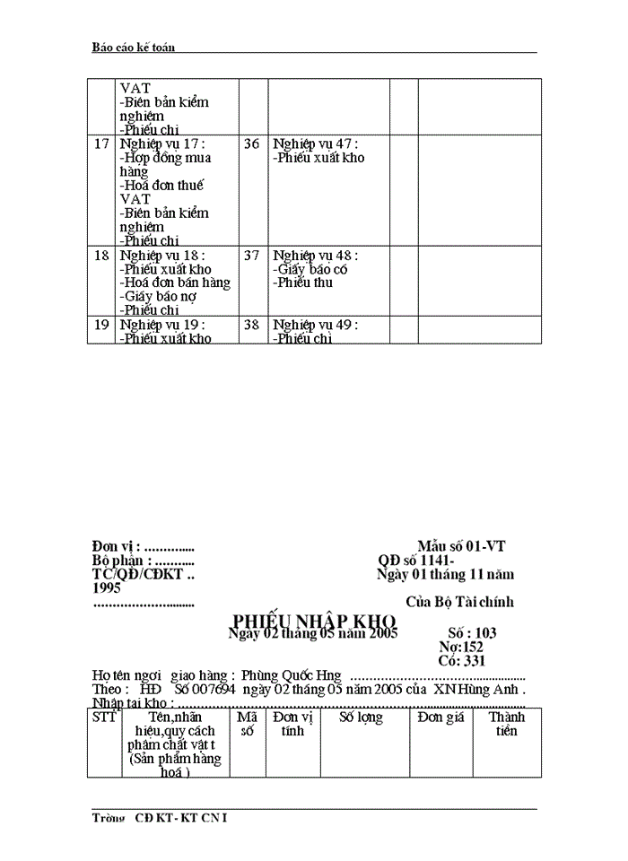 image for page THS Thực trạng công tác hạch toán Kế toán tổng hợp tại Công ty dệt len Mùa Đông