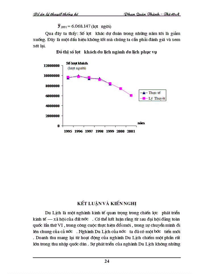 image for page Dãy số thời gian trong việc phân tích và dự đoán thống kê về Du Lịch