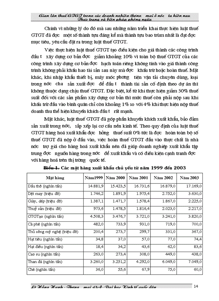 image for page THS Gian lận thuế Giá trị gia tăng trong các doanh nghiệp Thương mại ở Việt Nam hiện nay và biện pháp phòng ngừa