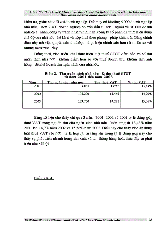image for page THS Gian lận thuế Giá trị gia tăng trong các doanh nghiệp Thương mại ở Việt Nam hiện nay và biện pháp phòng ngừa
