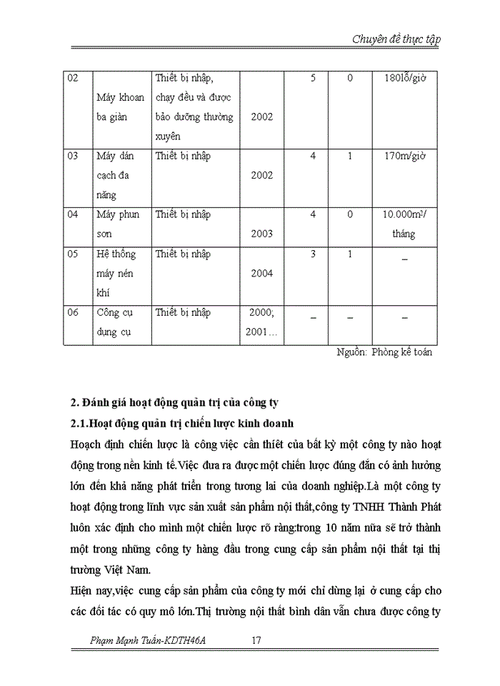 image for page Chiến lược mở rộng thị phần và đa dạng hóa đối tượng khách hàng tại Công ty Trách nhiệm Hữu hạn Nội thất Thành Phát