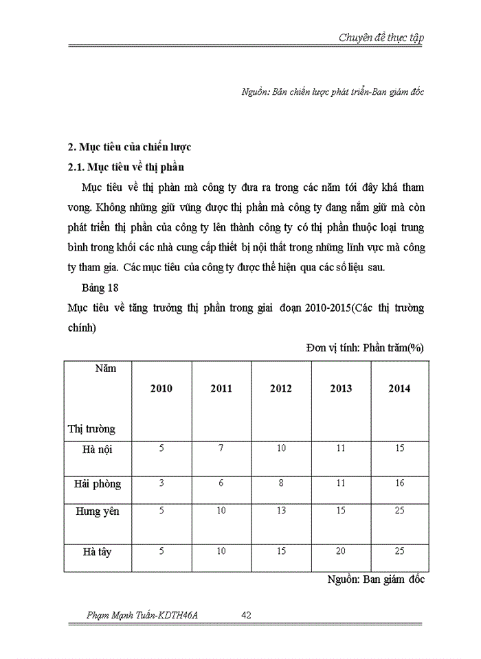 image for page Chiến lược mở rộng thị phần và đa dạng hóa đối tượng khách hàng tại Công ty Trách nhiệm Hữu hạn Nội thất Thành Phát