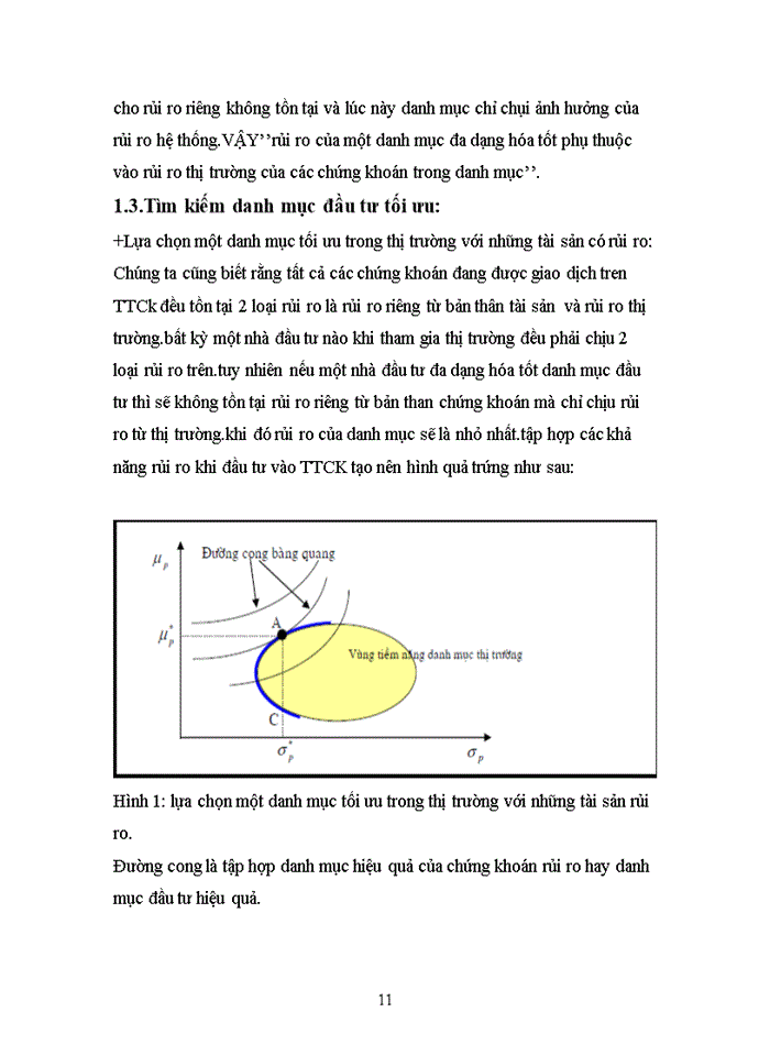 image for page Phương pháp phân tích và đo lường rủi ro tren thị trường chứng khoán
