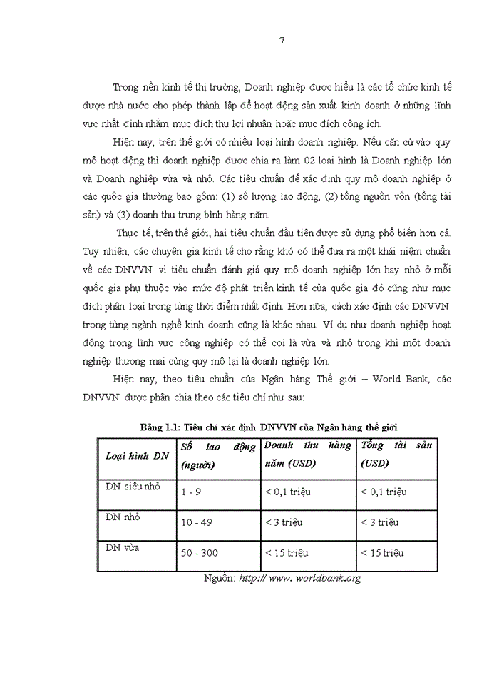 image for page THS Mở rộng cho vay đối với doanh nghiệp vừa và nhỏ tại Sở giao dịch Ngân hàng Đầu tư và Phát triển Việt Nam