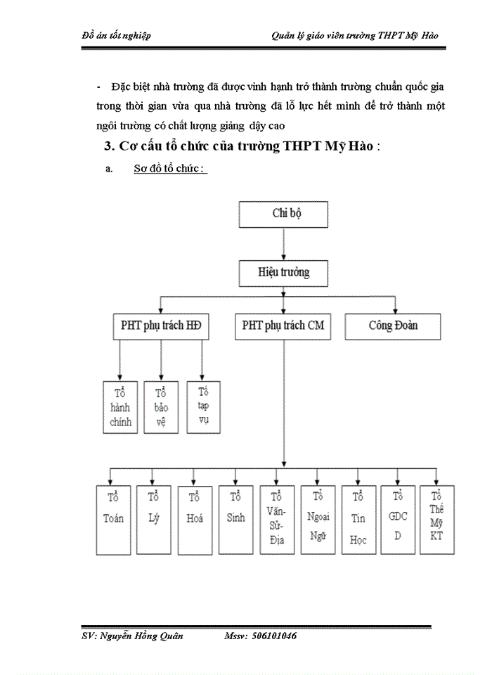 image for page Xây dựng hệ thống chương trình quản lý giáo viên