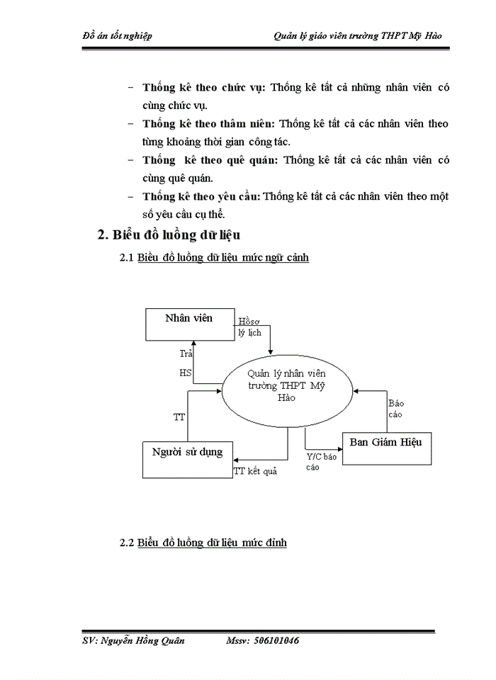 image for page Xây dựng hệ thống chương trình quản lý giáo viên