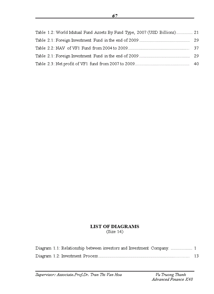 image for page Tiếng anh OVERVIEW OF INVESTMEnông thônCOMPANY IN VIETNAM STOCK MARKET