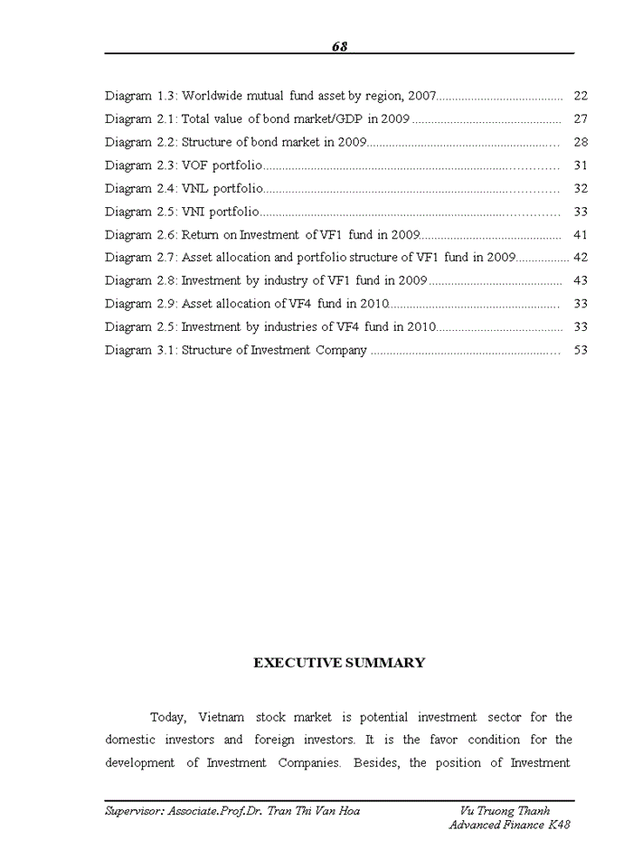 image for page Tiếng anh OVERVIEW OF INVESTMEnông thônCOMPANY IN VIETNAM STOCK MARKET