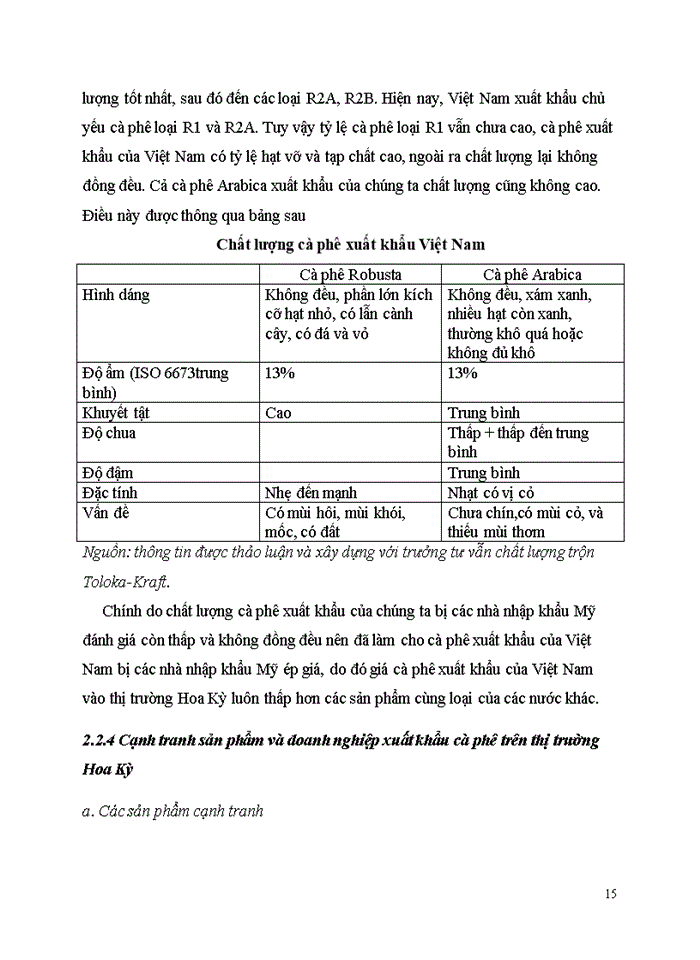 image for page Thực trạng xuất khẩu cà phê của Việt Nam sang thị trường Hoa Kỳ