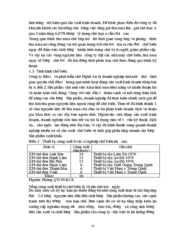 image for page Giải pháp nhằm chủ yếu nhằm mở rộng thị trường Xuất khẩu chè ở Công ty Đầu tư phát triển chè Nghệ An
