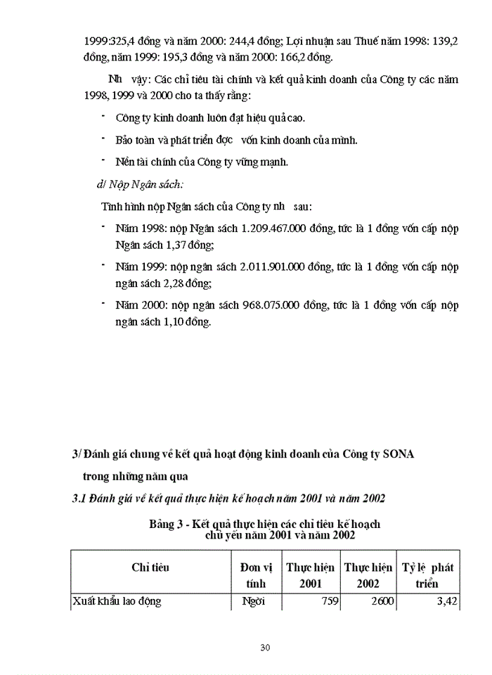 image for page Nâng cao hiệu quả Kinh doanh Xuất nhập khẩu Hàng hóa của Công ty Cung ứng nhân lực Quốc tế và Thương mại SONA