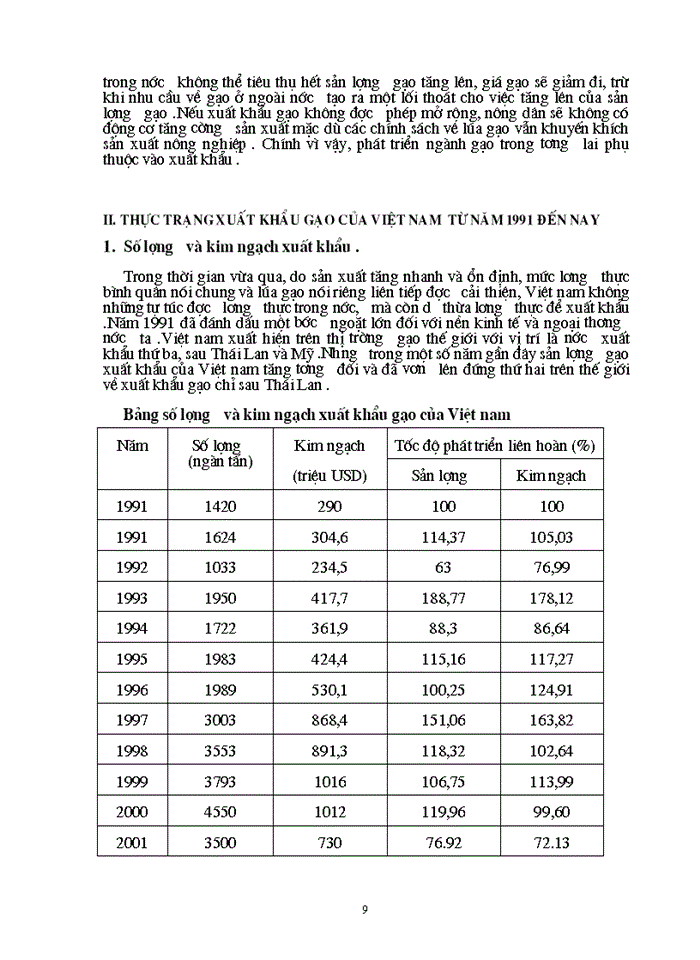 image for page Các nhân tố ảnh hưởng đến Xuất khẩu gạo của Việt Nam