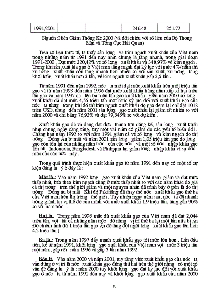 image for page Các nhân tố ảnh hưởng đến Xuất khẩu gạo của Việt Nam