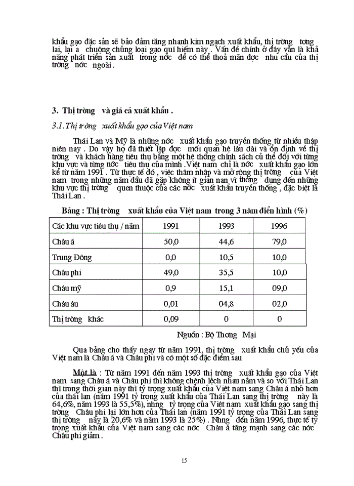 image for page Các nhân tố ảnh hưởng đến Xuất khẩu gạo của Việt Nam