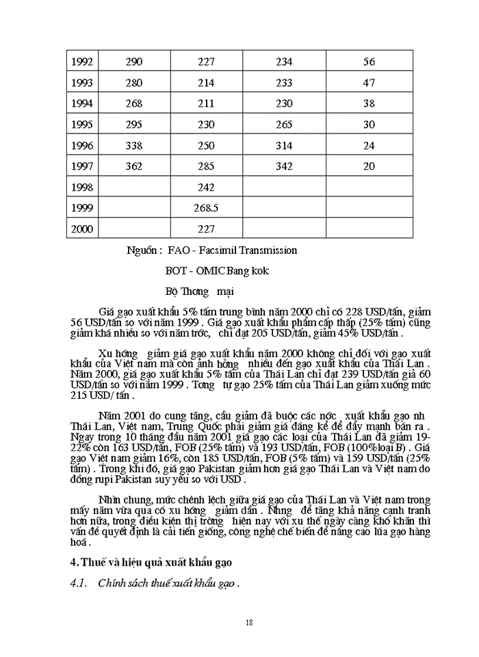 image for page Các nhân tố ảnh hưởng đến Xuất khẩu gạo của Việt Nam