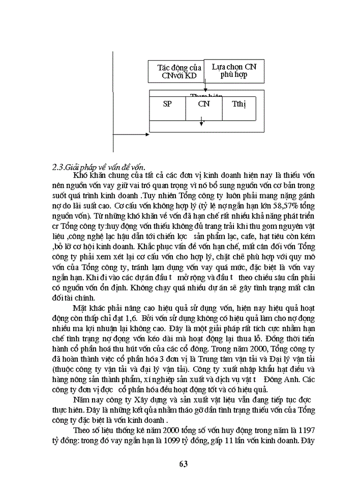 image for page Nâng cao hiệu quả cạnh tranh của Một số mặt hàng Xuất khẩu ở tổng Công ty Xuất nhập khẩu nông sản và thực phẩm chế biến