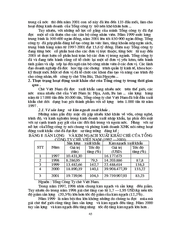 image for page Phương hướng và Giải pháp nhằm đẩy mạnh hoạt động Xuất khẩu chè tại Tổng Công ty chè Việt Nam