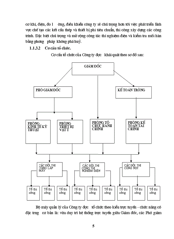 image for page Nâng cao hiệu quả sử dụng Vốn lưu động tại Công ty lắp máy và thí nghiệm cơ Điện