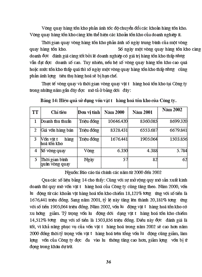image for page Nâng cao hiệu quả sử dụng Vốn lưu động tại Công ty lắp máy và thí nghiệm cơ Điện
