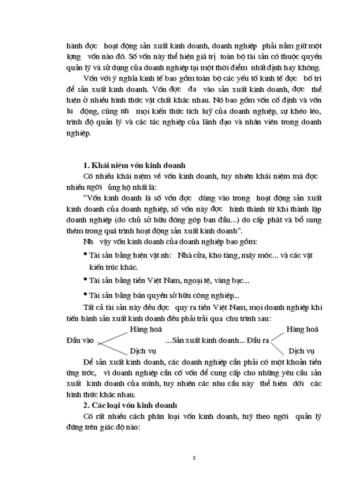 image for page VLD và biện pháp nâng cao hiệu quả sử dụng VLD tại Xí nghiệp Chế biến Kinh doanh Nông thổ sản Hà Nội