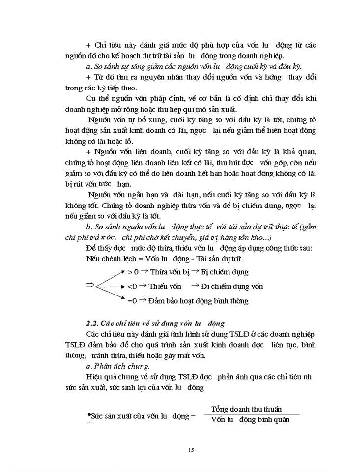 image for page VLD và biện pháp nâng cao hiệu quả sử dụng VLD tại Xí nghiệp Chế biến Kinh doanh Nông thổ sản Hà Nội