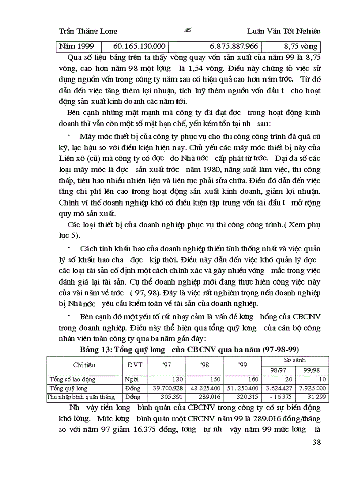 image for page Hiệu quả sử dụng vốn ở Công ty Xây dựng Ngân Hàng