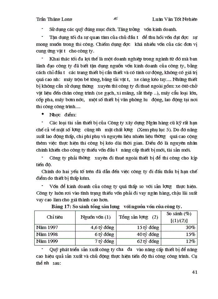 image for page Hiệu quả sử dụng vốn ở Công ty Xây dựng Ngân Hàng