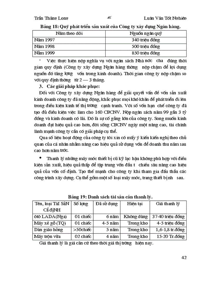 image for page Hiệu quả sử dụng vốn ở Công ty Xây dựng Ngân Hàng