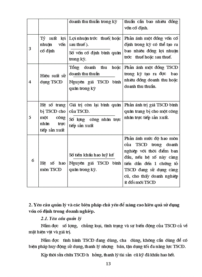 image for page Vốn lưu động và Một số biện pháp chủ yếu nhằm nâng cao hiệu quả sử dụng Vốn lưu động tại Công ty Xây dựng số 1