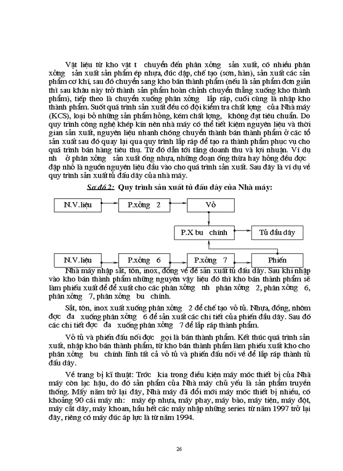 image for page Một số Giải pháp nhằm nâng cao chất lượng sản phẩm ở nhà máy thiết bị Bưu Điện
