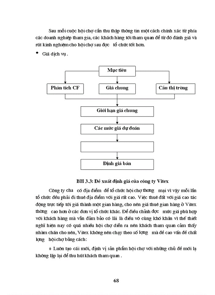 image for page Hoạt động Marketing Hội chợ Thương mại của Công ty Cổ phần Thương mại du lịch và hội chợ triển lãm quốc tế - Vitex