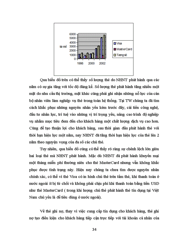 image for page Những Giải pháp Marketing nhằm nâng cao doanh số dịch vụ thẻ tại Ngân hàng Ngoại thương Việt Nam