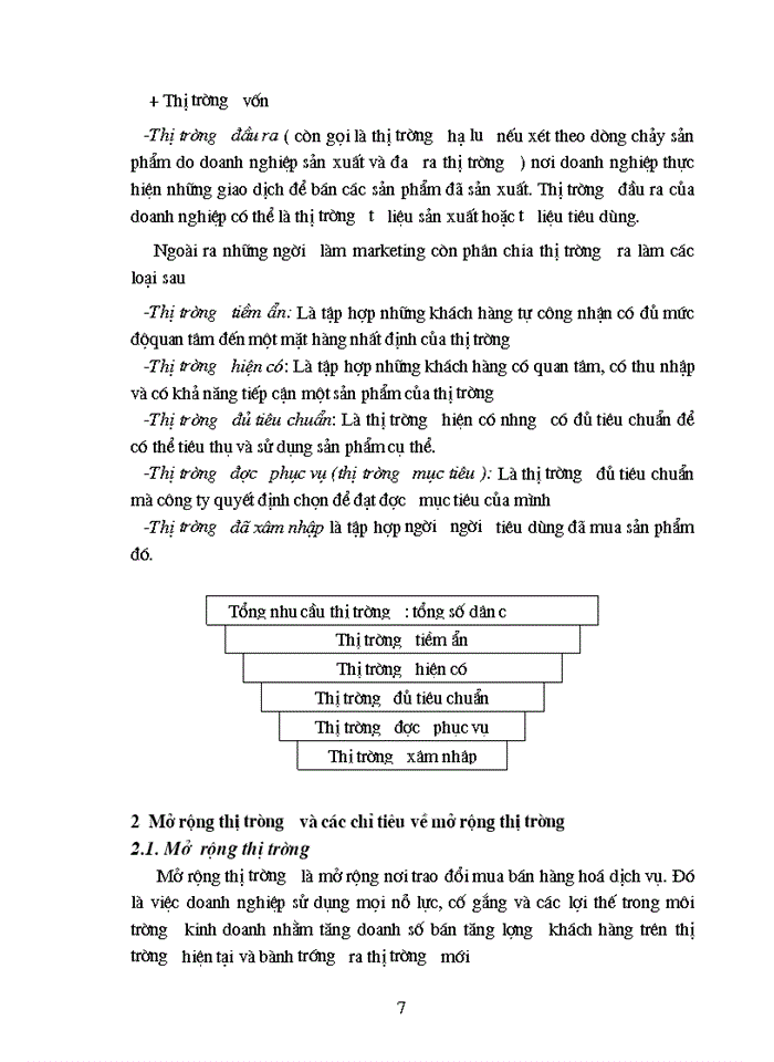 image for page Các Giải pháp Marketing nhằm duy trì và mở rộng thị trường của Công ty Giầy Thượng Đình