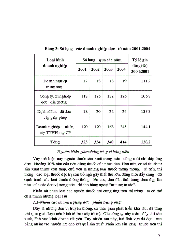 image for page Giải pháp Marketing Mix nhằm mở rộng thị trường của Công ty Trách nhiệm Hữu hạn dược phẩm ICA Phacmarceuticais Hà Nội
