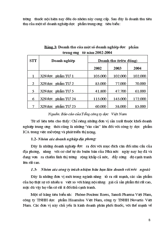 image for page Giải pháp Marketing Mix nhằm mở rộng thị trường của Công ty Trách nhiệm Hữu hạn dược phẩm ICA Phacmarceuticais Hà Nội